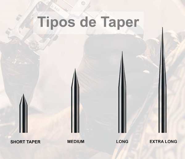 💉 Tipos de agujas para tatuar  Diferencias y características